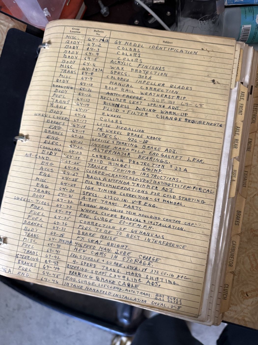 Service-Bulletins-Ordner 1964 mit handschriftlichem Register