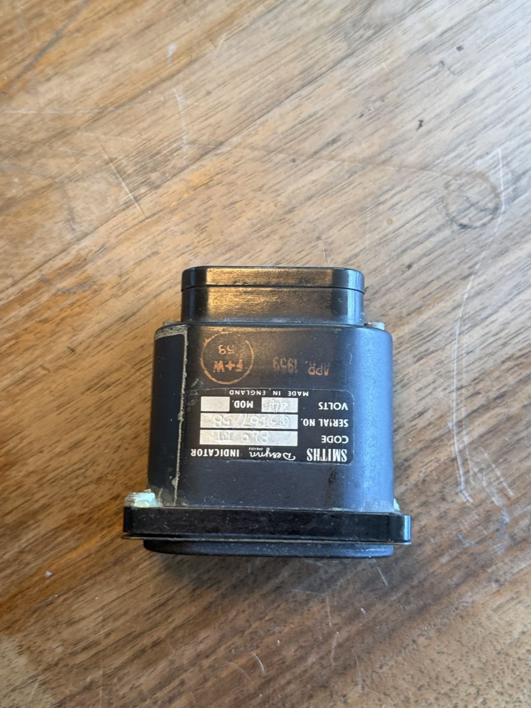 Smiths «Desynn» Indicator